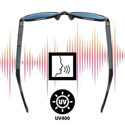 GSHADES RETRO